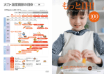 火力・温度調節の目安