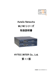 Actelis Networks ML740 シリーズ 取扱説明書 HYTEC INTER Co., Ltd