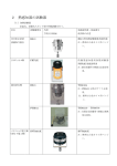 2 熱感知器の試験器