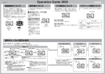 Operation Guide 3095