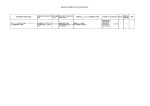 随意契約に係る情報の公表（平成22年度7月契約分） 物品役務等の名称