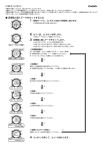 目標値と個人データをセットするには