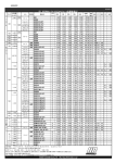 EK 2010年モーターサイクルチェーン定価表(税込)