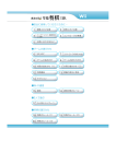安全に使用していただくために… 3 ゲームの遊びかた Wi-Fi通信