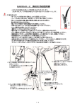 EA650AX－2 （高枝切）取扱説明書 - 作業中