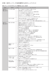 【付録 校内ネットワークの安定運用のためのチェックリスト】