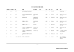 田中大庄次郎氏文書(3)目録