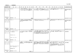 PDFファイル - 製品評価技術基盤機構