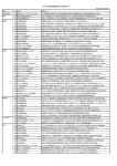 2010年度社会 - 日本総合研究所