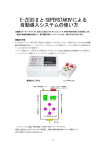 SUPERSTARⅣによる自動導入の説明書