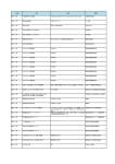 技術工学図書 5313冊 - 一般社団法人 九州地域づくり協会