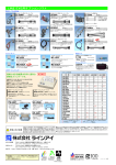 PDF資料 - 計測器・分析機器のレンタル