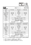 製品仕様表 手動スクリーン