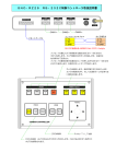 SNC−RZ25 RS−232C制御コントローラ取扱説明書