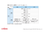 図：知財人材スキル標準フレームワーク