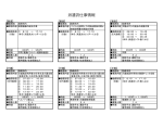 派遣お仕事情報