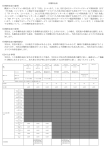 各種料金表 - 横浜ケーブルビジョン