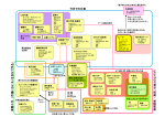 「出来ること。」 PDF版