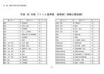 ［環境総務課］総括表（PDF形式：23KB）