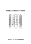 端末機器技術基準適合認定等業務規程