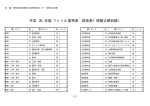 ［尾間木公民館］総括表（PDF形式：11KB）