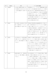（4）（PDF形式:729KB）