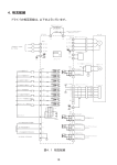 GTR-AR APQ ドライバ 取扱説明書