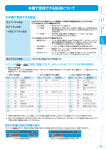 DV-DH500VH/DH250VH取扱説明書 05