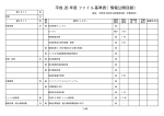 ［産業振興会館・計量検査所］基準表（PDF形式：75KB）