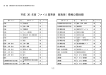 ［北浦和駅市民の窓口（浦）］総括表（PDF形式：11KB）