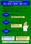 こちら（PDF文書）