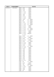 印刷日付 ※取扱説明書番号 改訂内容 2014年10月 L(名)03092