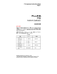 715 Volt/mA Calibrator