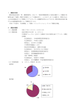 ［PDF］平成17年度障害者施策総合調査