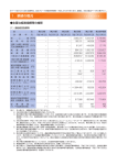 "取扱説明書"