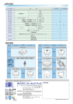 標準付属品/特別付属品