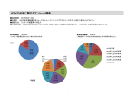 ASV技術の名称に関するアンケート調査（PDF）