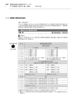 128 建築物環境計画書作成マニュアル