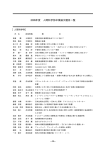 2005年度 人間科学部卒業論文題目一覧