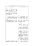 家庭電気製品製造業における表示に関する公正競争規約