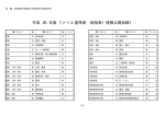 ［教育研究所］総括表（PDF形式：18KB）