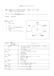 サイコロ・ストーリー - 玉川大学・玉川学園