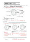 取扱説明書864型 完成品