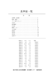 検査基準値一覧 - 国立病院機構 仙台医療センター