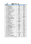 新着図書（H27．1月）