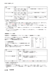 4-16 取扱説明書 第 4 章 設定のしかた ［録画画質／イベント設定］ 「録画