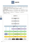 P.139~146 技術資料一括ダウンロード