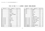 ［消費生活総合センター］総括表（PDF形式：18KB）