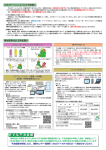 許すな不法投棄 許すな不法投棄