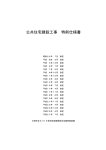 公共住宅建設工事特則仕様書(PDF形式, 569.67KB)